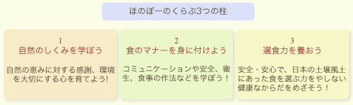 ほのぼーのくらぶ3つの柱